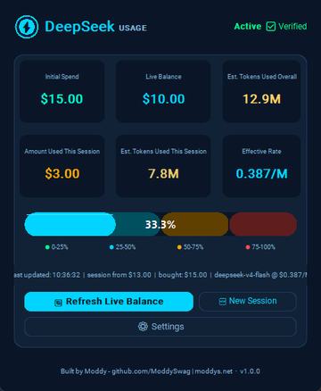 DeepSeek Usage Widget — balance, burn meter and session tracking